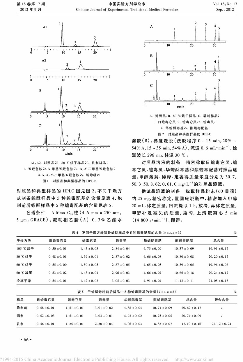 產(chǎn)地加工和炮制對蟾酥藥材及飲片質量的影響4.jpg